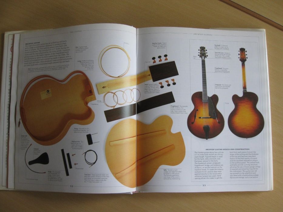 The Complete Guitarist de Richard Chapman