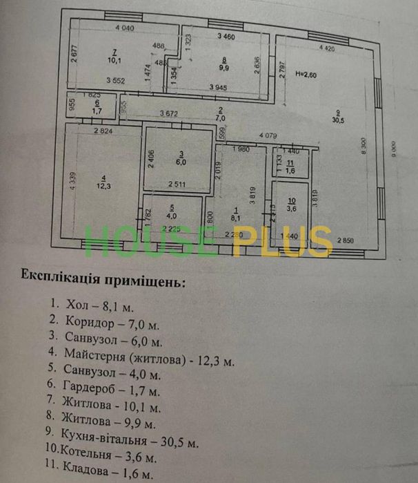 Продаж Земля під забудову 20 сот Семиполки Бровари