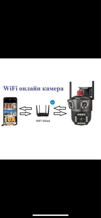 Уличная WiFi IP камера HW-SM1-20S 12 МП с 3 обьяктивами видеокамера