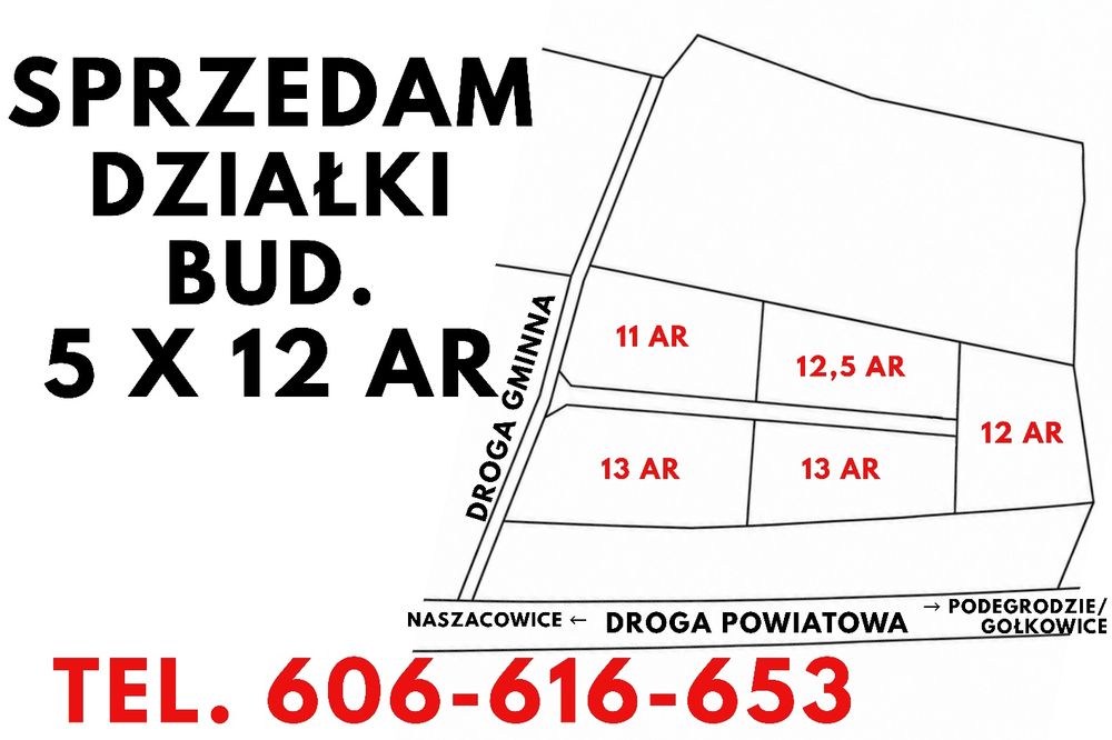 Działki budowlane na granicy Podegrodzia i Naszacowic oraz w Podegrodziu