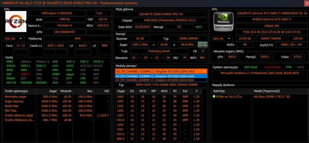 Mini komputer RTX 5060Ti 16GB, Ryzen 5500x3d, 32GB RAM