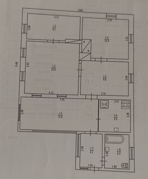 Продам будинок м. Зіньків