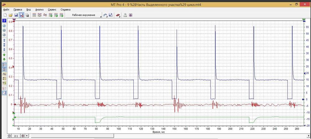 Компьютерная диагностика дымогенератор эндоскоп осциллограф и др.