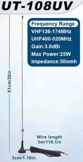 Антенна для рации. Антенна для радиостанции.