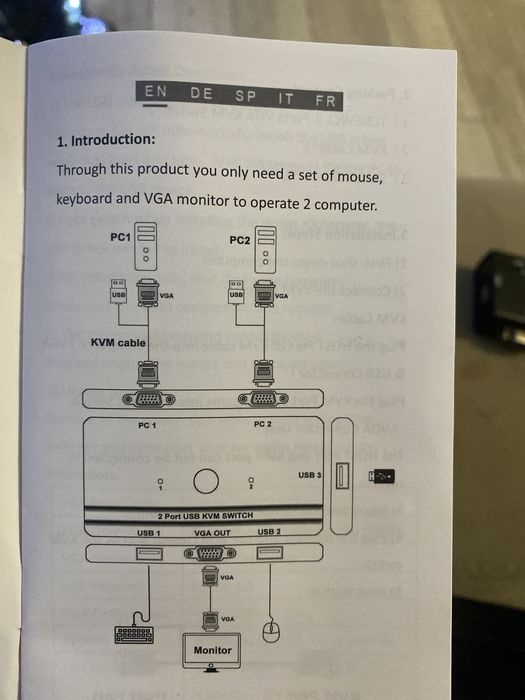 Rozdzielacz na 2 monitory