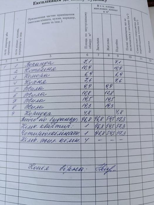 Продаж будинку, село Шпилі.Вишгородський район
