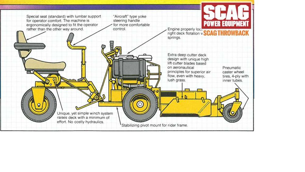 traktorek kosiarka komunalny