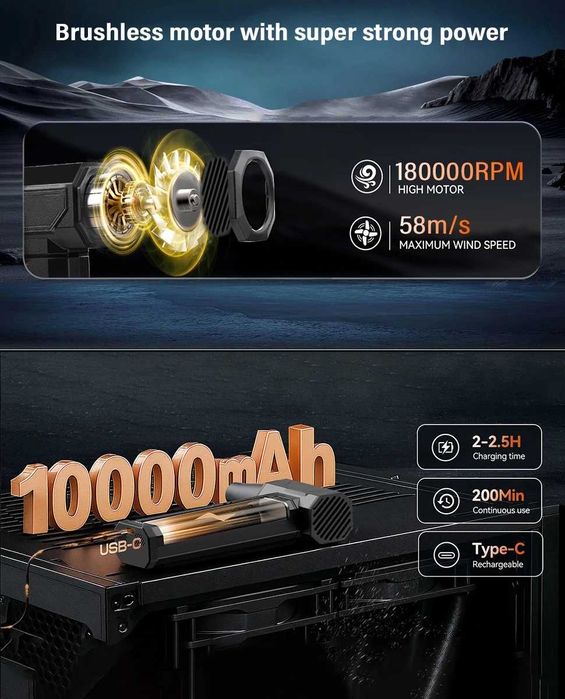 Турбо вентилятор THERAGUN U7Ultra Turbo Jet Fan 180000RPM повітродувка