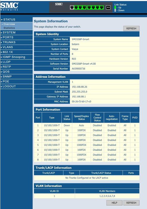 SMCGS8P  - 10/100/1000 8-портовый гигабитный РоЕ смарт-свитч (SFP)