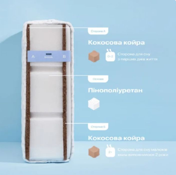 Матрац Sonto Drimik 120х60х12