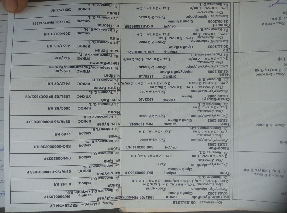 Продам робочого кобель  ЗСЛ.