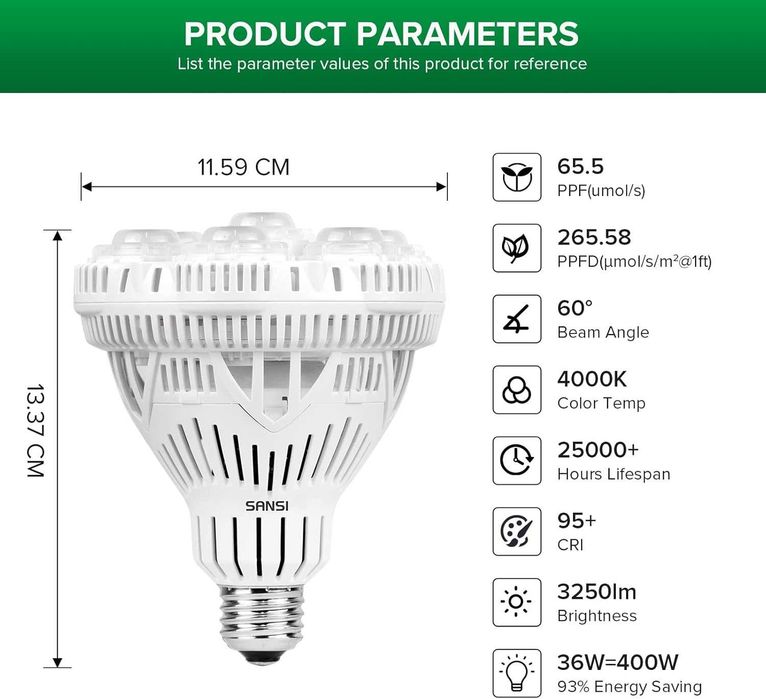 Lampa do uprawy roślin SANSI 36W LED do wnętrz