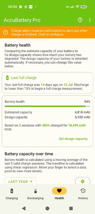 Google pixel 9a 256 GB один власник