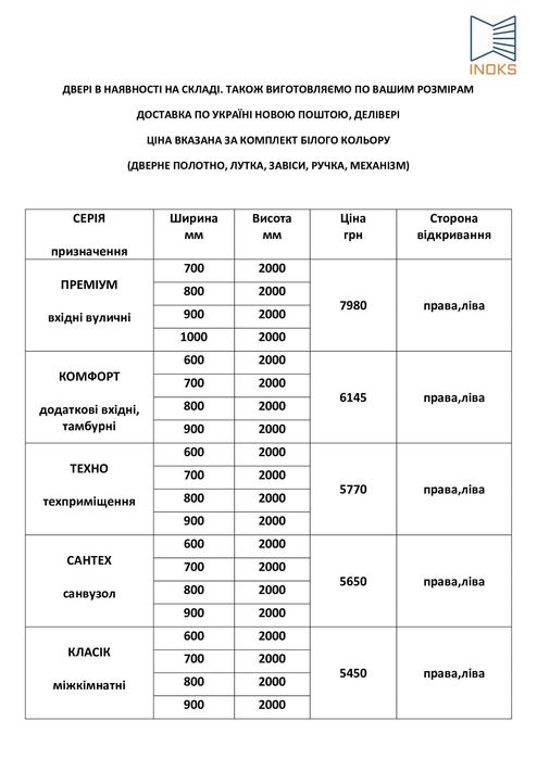 Двері з металопластику теплі вологостійкі INOX35+скло антрацит