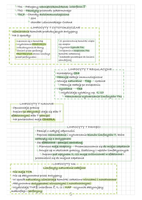 Notatki z histologii - kierunek lekarski