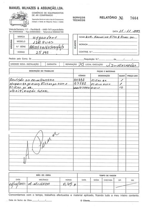 Compressor HYDROVANE 128