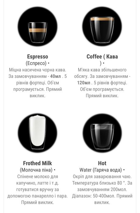 Кавомашина Philips HD 8831