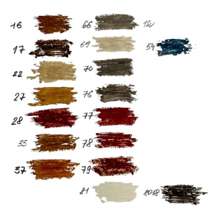 Восковый карандаш для ремонта мебели , дерева , кожи