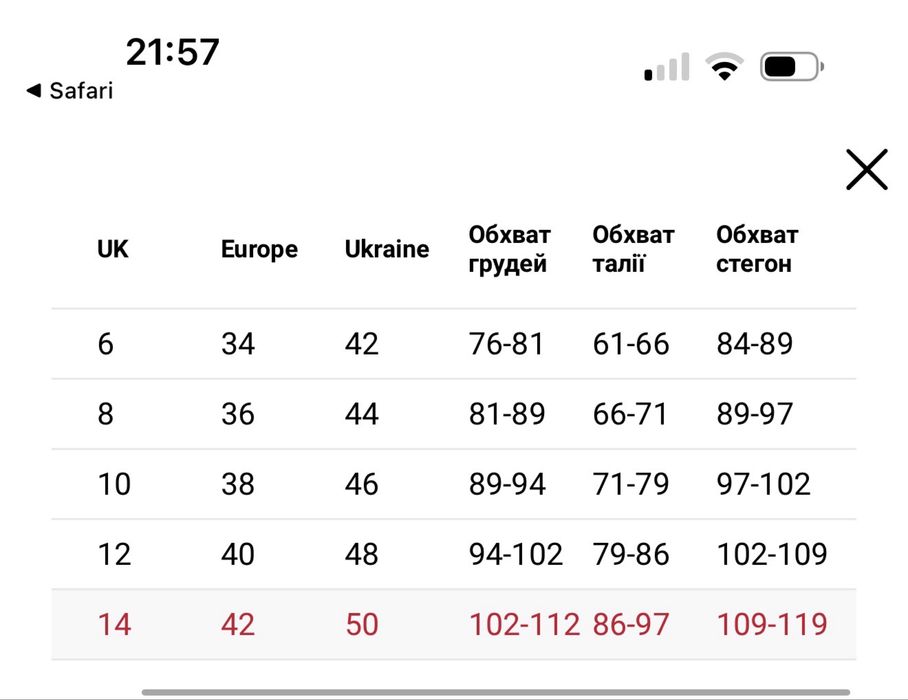 Жіночий жилет New Balance Puffer Vest з біркою