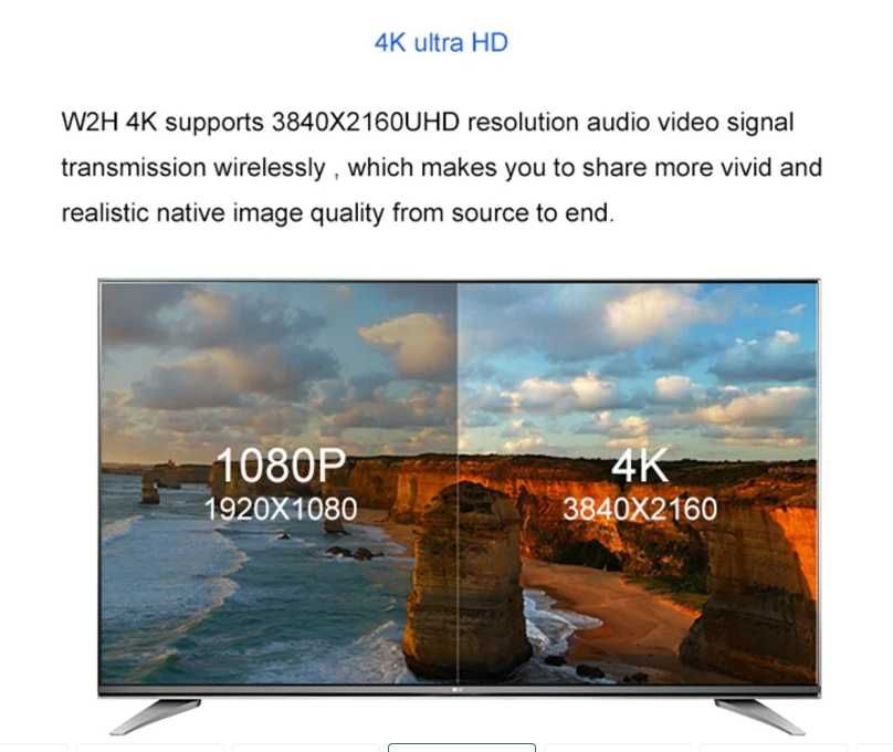 Kit de Transmissão Sem Fio Measy W2H 60GHz 1080P Ultra HD!