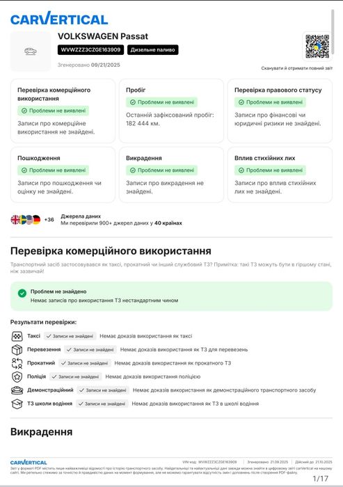 Volkswagen Passat 2016 VIN WVWZZZ3CZGE163909 фото оголошення 21 з 21