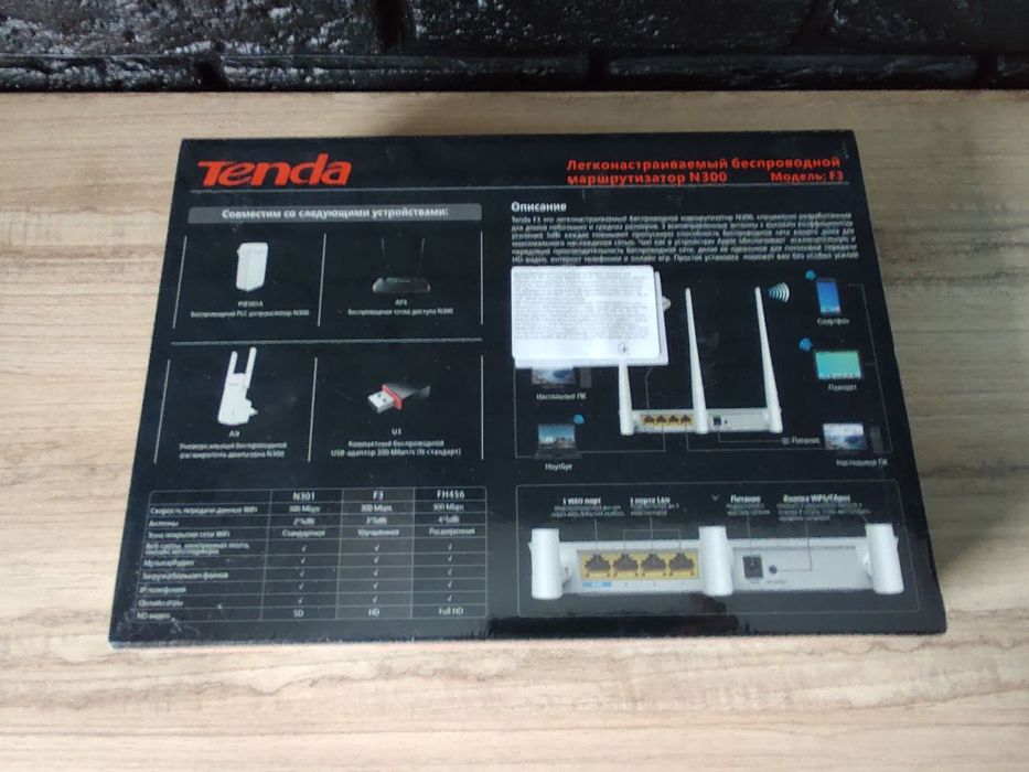 Маршрутизатор роутер Tenda F3