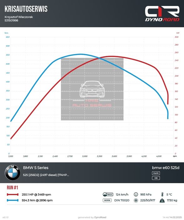chip tuning kodowanie programowanie   usa na eu  i kluczyka