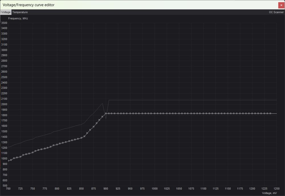 Gigabyte GeForce RTX 3070 Eagle OC 8GB GDDR6