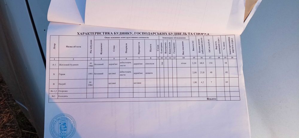 Продам будинок в с.Хацьки