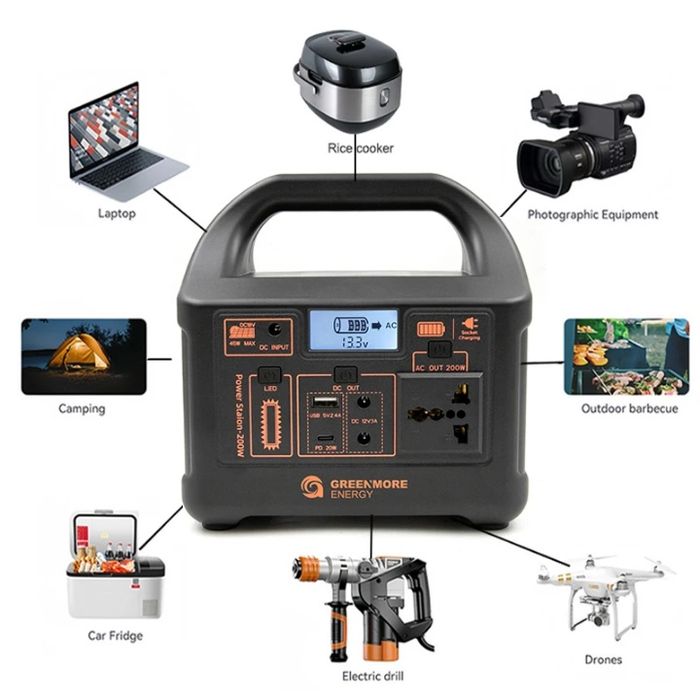 Зарядна станція GaiaRay 200W Solar Generator 153.6Wh, LiFePO4