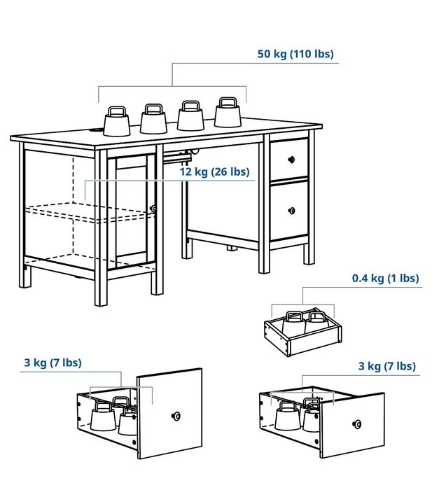 Biurko IKEA Hemnes/dostawa