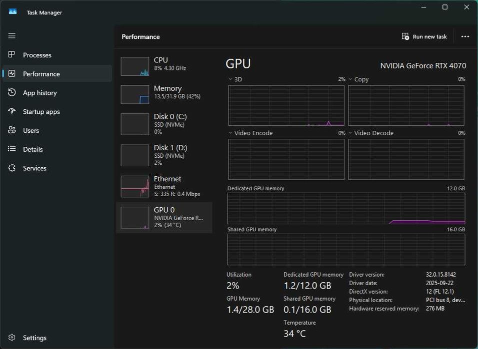 Placa gráfica ASUS Dual GeForce RTX 4070 OC Edition 12GB GDDR6X