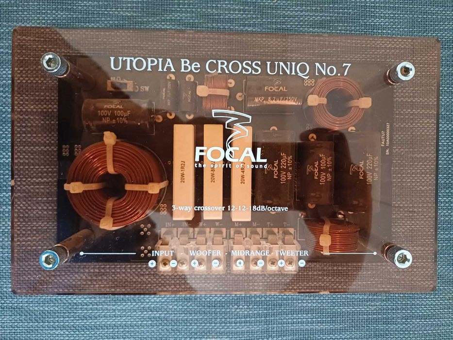Кроссовери Focal Utopia