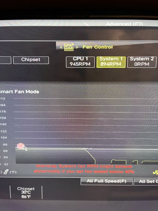 Кулер для процесора AMD