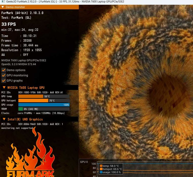 Dell Precision 3561 Графічний ноутбук