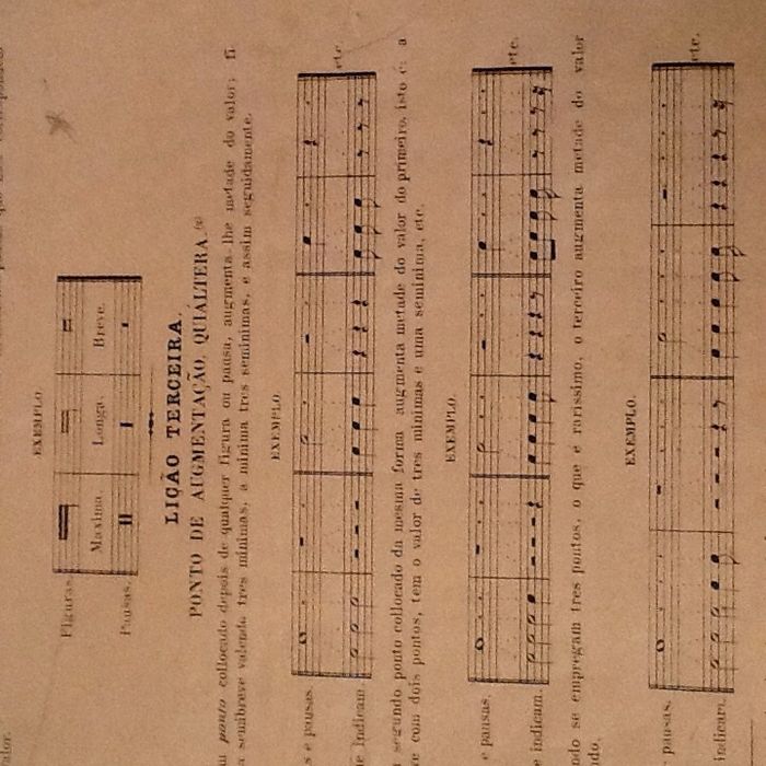 1881 - Compendio Elementar de Musica - Eugenio Ricardo Monteiro Almeid