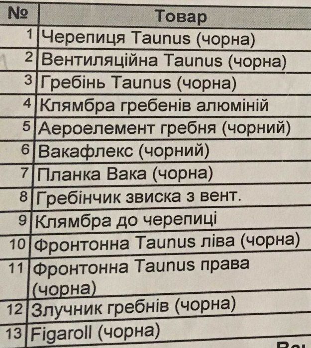 Черепиця Braas Taunus таунус чорна (1545 шт) +