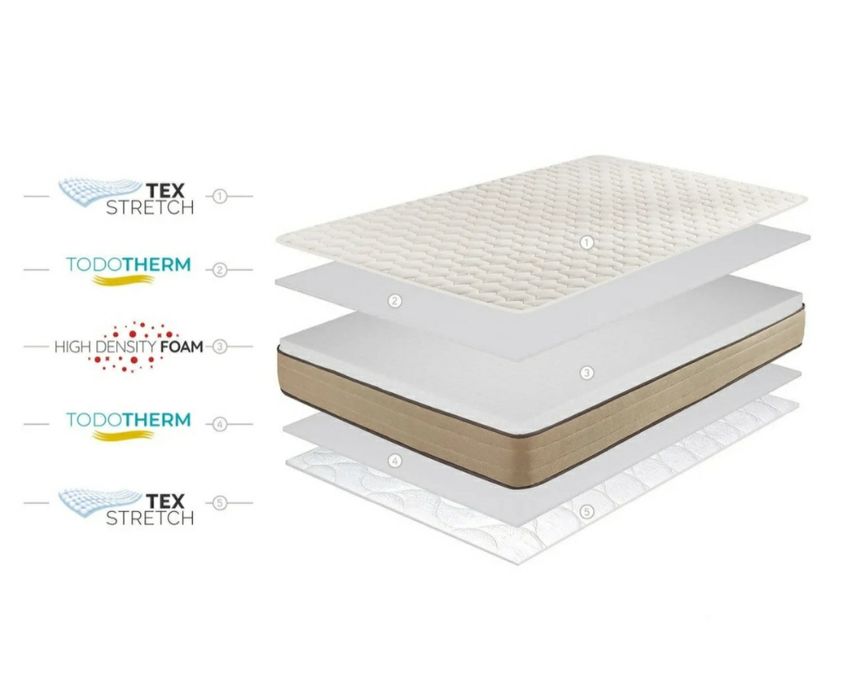 Colchão completamente novo