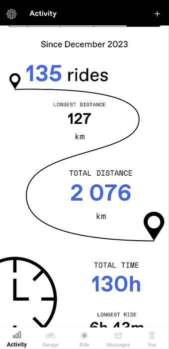 Cannondale Scalpel SE Carbon 1 quase nova