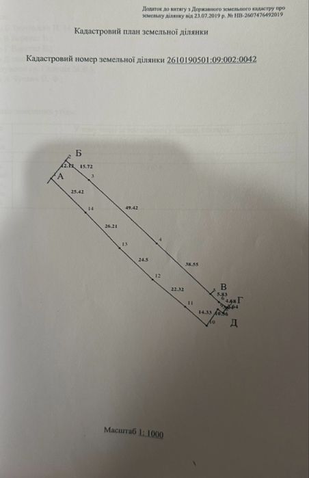 Земельна ділянка під будівництво