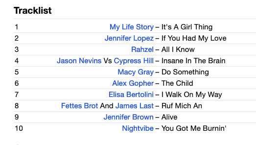 Disco cd Breaking Hits sucessos anos 90