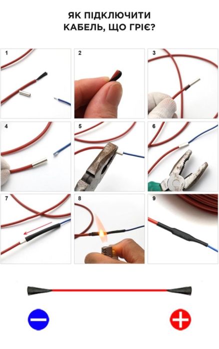 Нагрівальний кабель