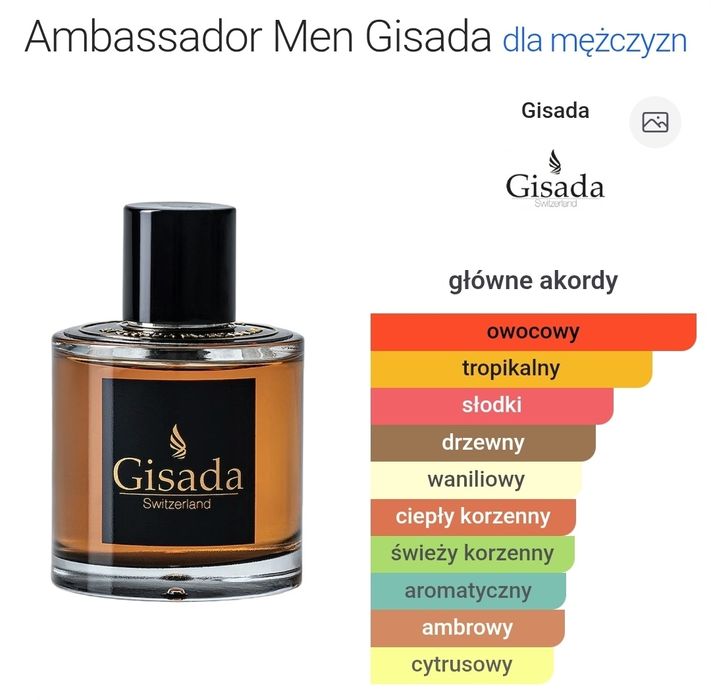 Perfumy Gisada Ambassador EDP 100ml