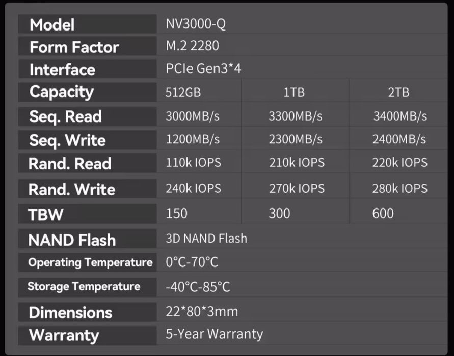 SSD 1 tb NVNe M2 Netac