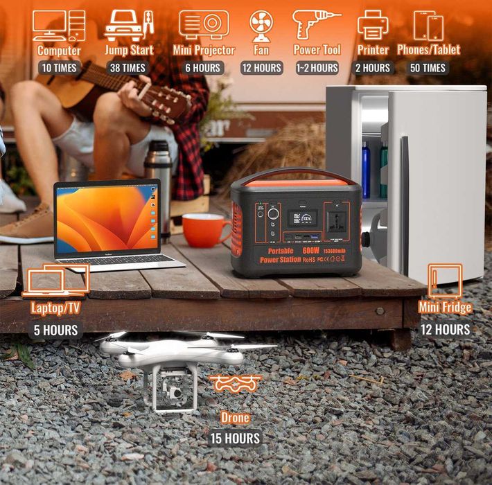 Зарядна станція XTORM XP600 153600mAh\600W