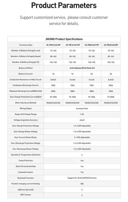 BMS 200A JK-PB2A16S20Pv19 Jikong