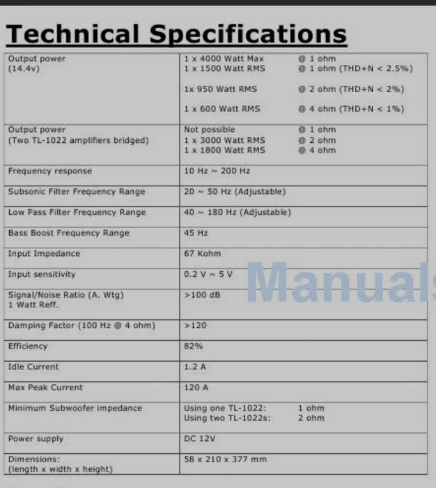 Продам однокомнатный усилитель Competition Pro TL-1022