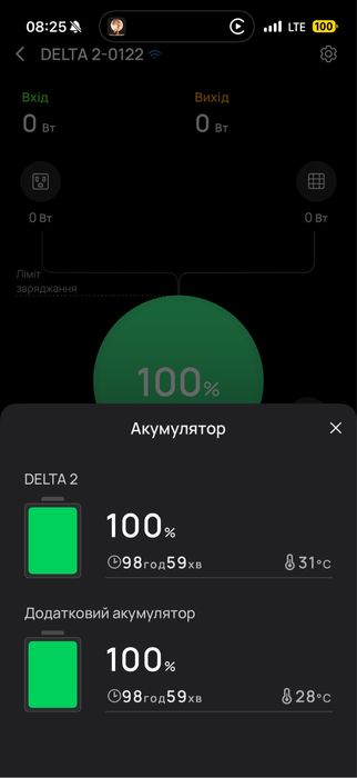 Нова додаткова батарея EcoFlow Delta 2 Extra battery 1024 Wh