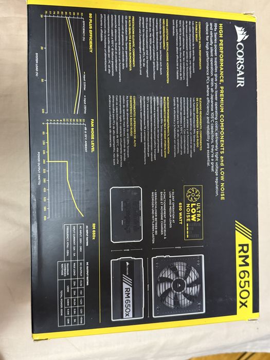 Блож живлення Corsair rm650x