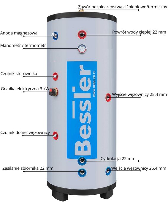 ZASOBNIK CWU BOJLER 300l z wężownicą 2,4 m² ze stali nierdzewnej